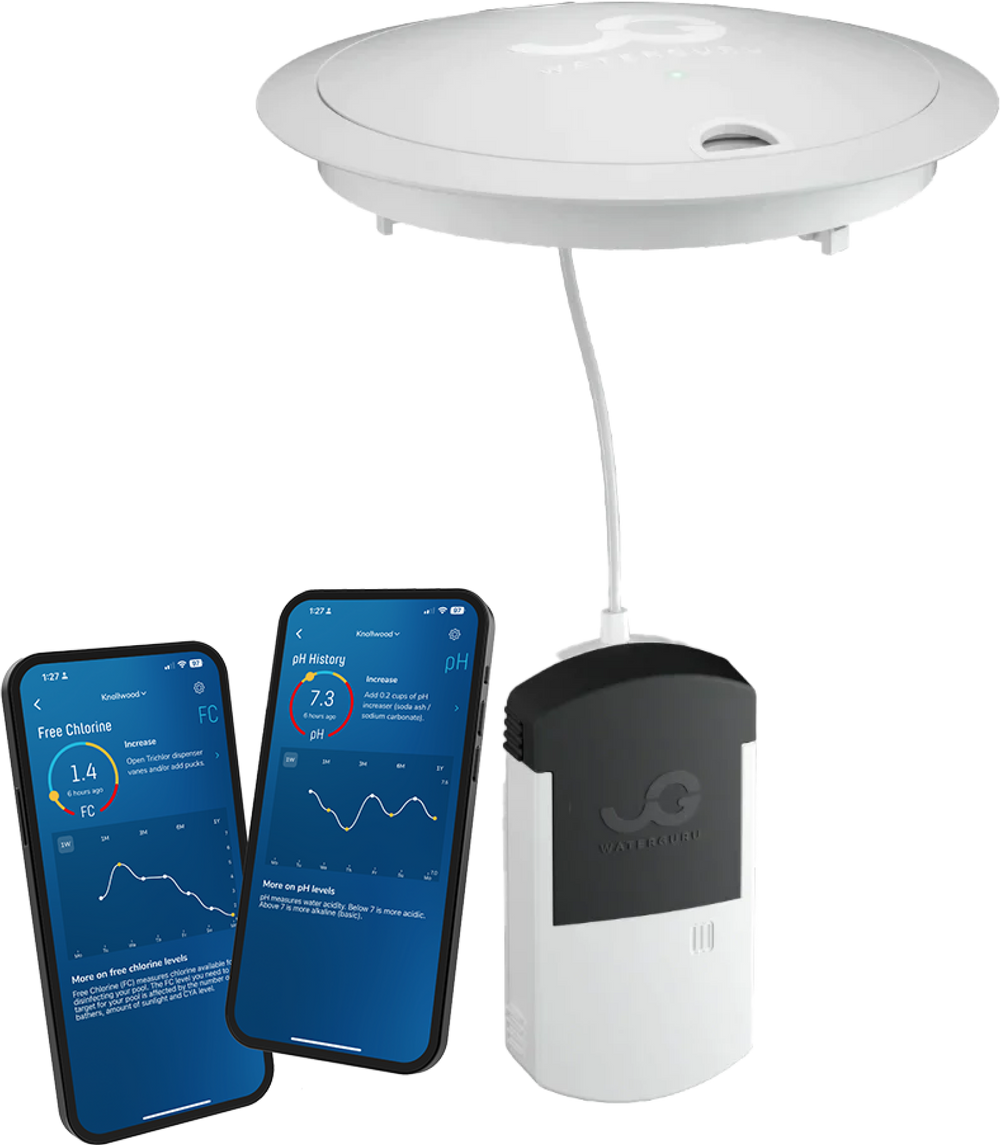 WaterGuru SENSE S2 Pool Monitor Enterprise - PS